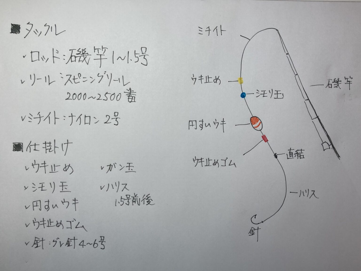 フカセ釣り初心者の仕掛けの作り方や注意点を詳しく解説｜しまちゃんの釣りログ